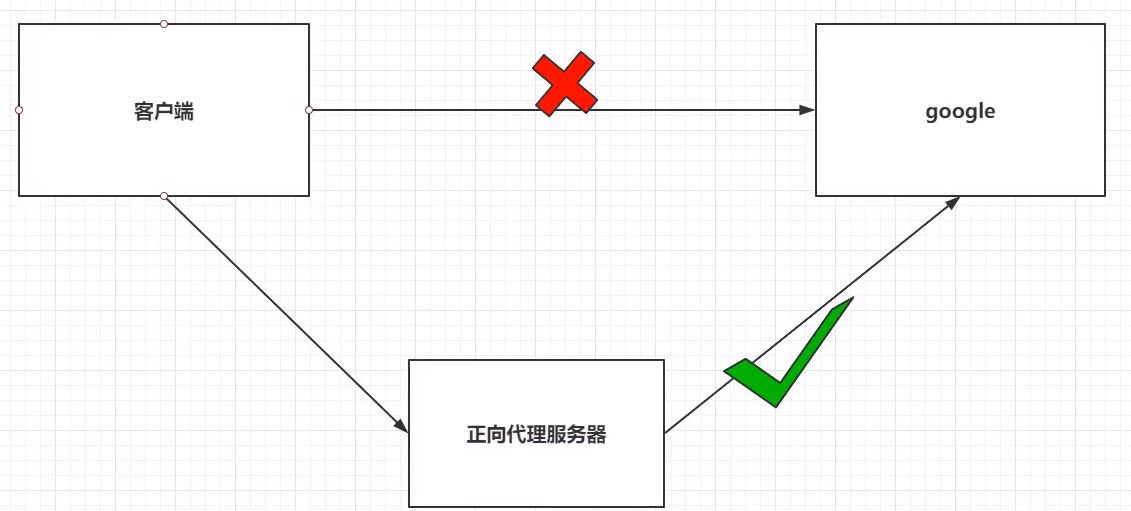 image-20200926200045670