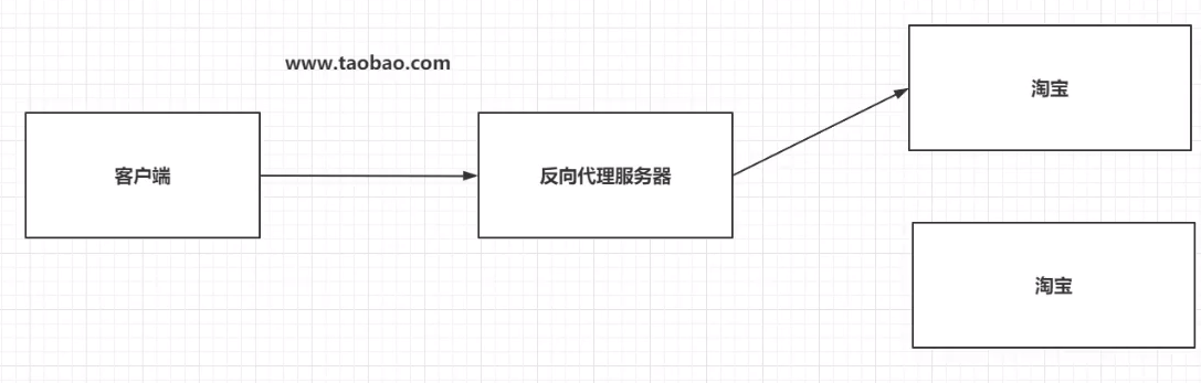 image-20200926200342876